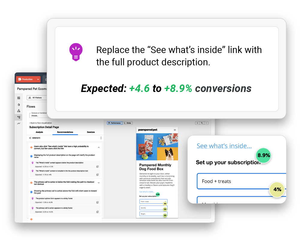 Predictive UX with Evolv AI